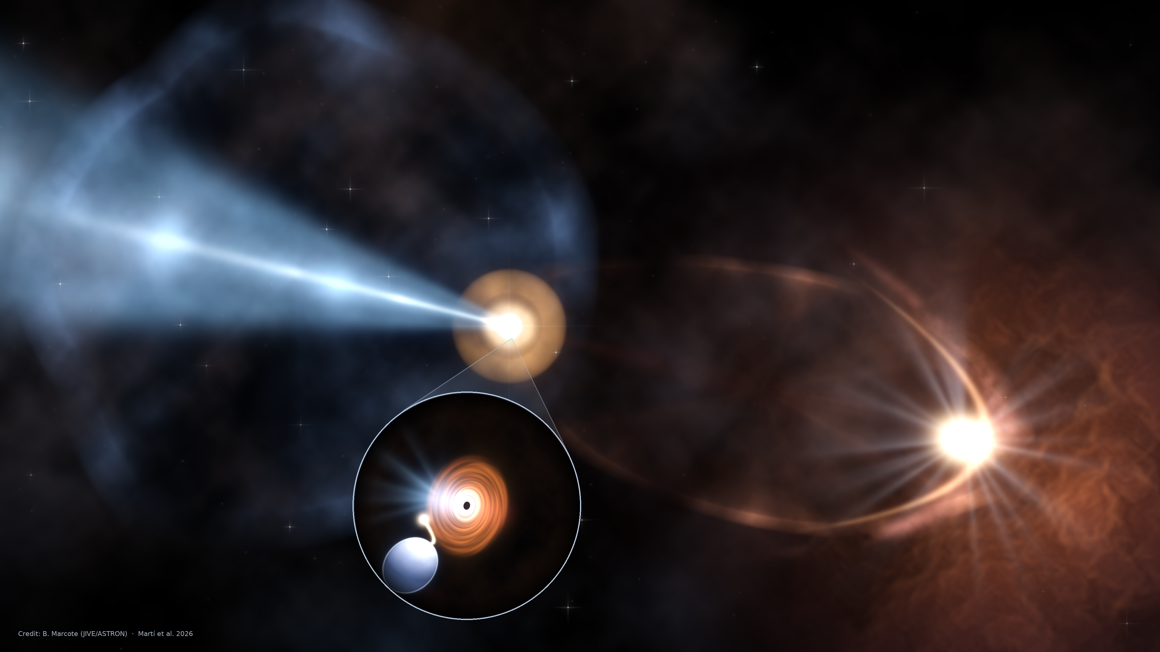 Scoperto il primo microblazar della Via Lattea