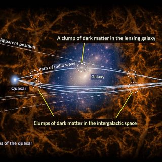 Materia oscura in hi-res, con un quasar e una lente
