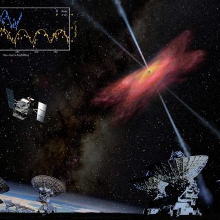 Distruzione mareale mostra l’effetto Lense-Thirring