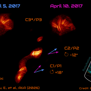 Eht rivela la complessità del getto di OJ287